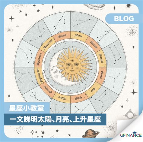 上升星座計算|精準上升星座、月亮星座、太阳星座查詢器